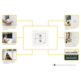 Schellenberg 20030 Smart Home Wireless Roller Shutter Switch & Wireless Shutter Switch, Retrofittable for Smart Drives, White