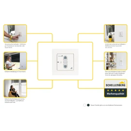 Schellenberg 20030 Smart Home Wireless Roller Shutter Switch & Wireless Shutter Switch, Retrofittable for Smart Drives, White