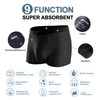 BATTEWA Mens Incontinence Underwear Washable, Urinary Leakproof Cotton Underwear for