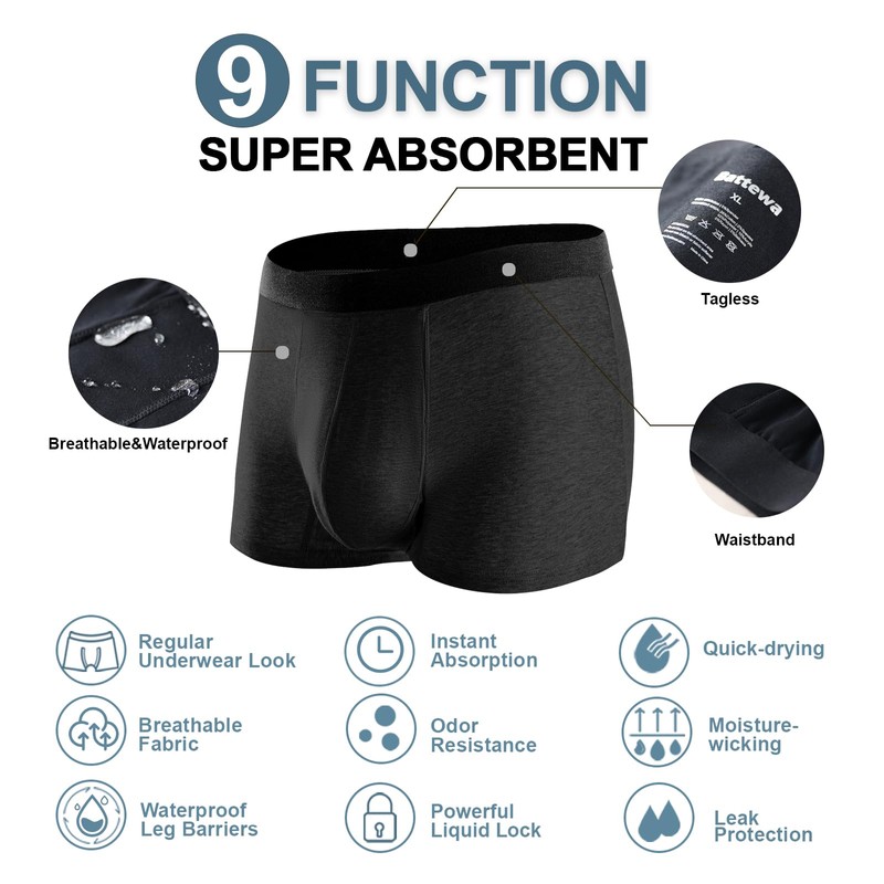 BATTEWA Mens Incontinence Underwear Washable, Urinary Leakproof Cotton Underwear for