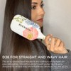 Denman D38 Floral Fantasies Power Paddle Brush