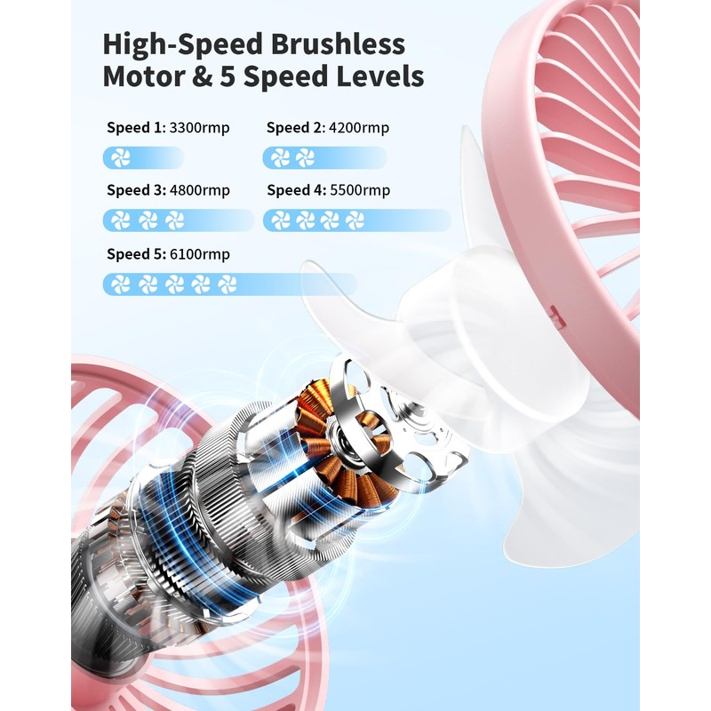 Handheld Fan, Foldable Portable Fan with LED Display, 3000mAh Battery
