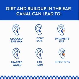BigWave Drops Ear Wash - for People with Ear Wax Buildup, Trapped Water, Clogged Ear Wax, Swimmer’s Ear, and Ear Infections - Get Clean, Clear, Healthy Feeling Ears