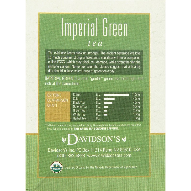 Davidson's Tea Imperial Green, 8-Count Tea Bags (Pack of 12)