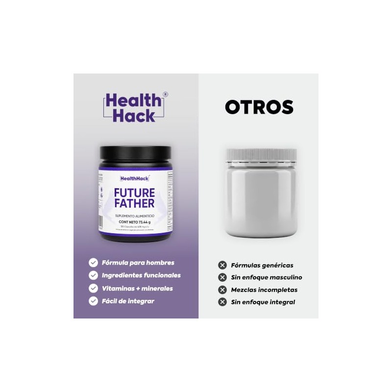 CoQ10 y L-Carnitina para Hombres con Zinc Ginseng Selenio Health