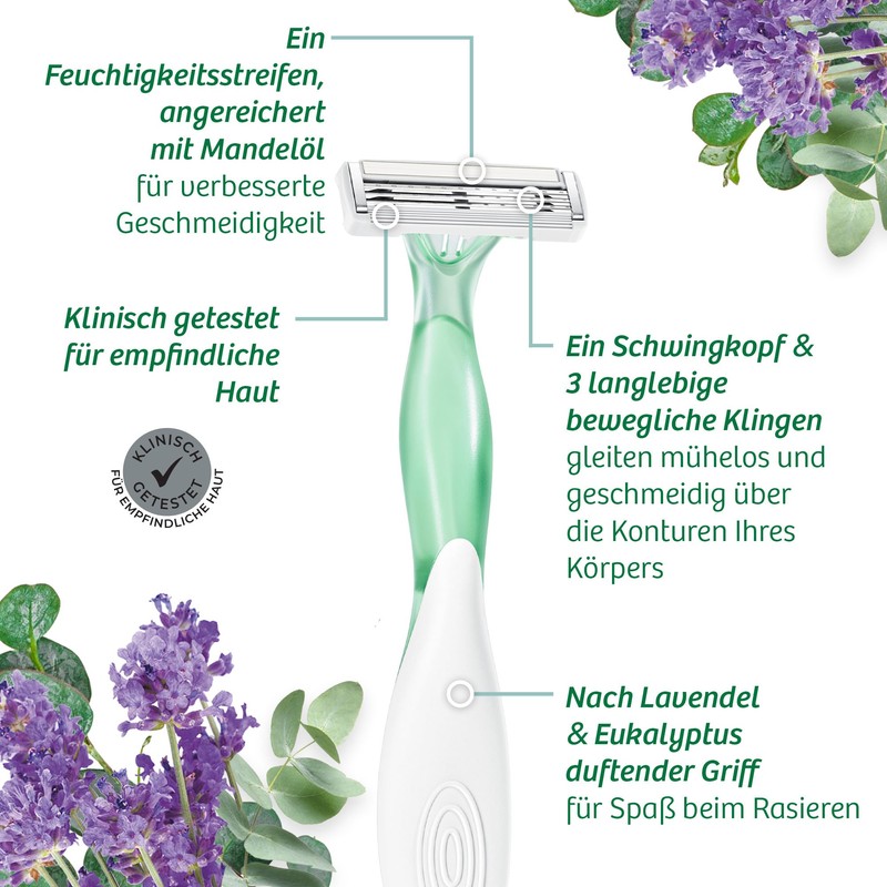 BIC Soleil Escape 3 Blade Disposable Razor for Women with
