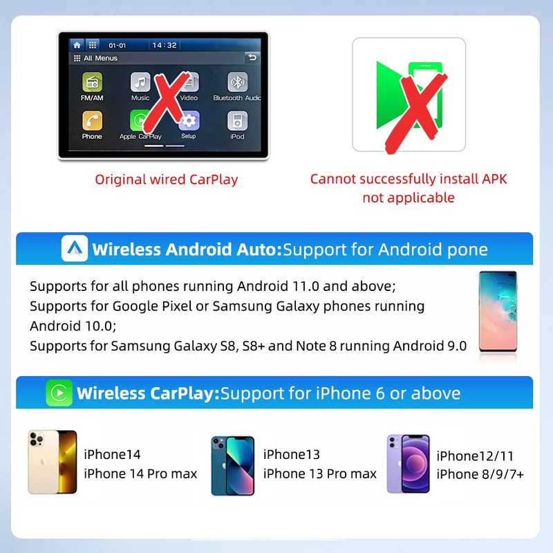 CarlinKit CarPlay Dongle only for Car with Android Head Unit
