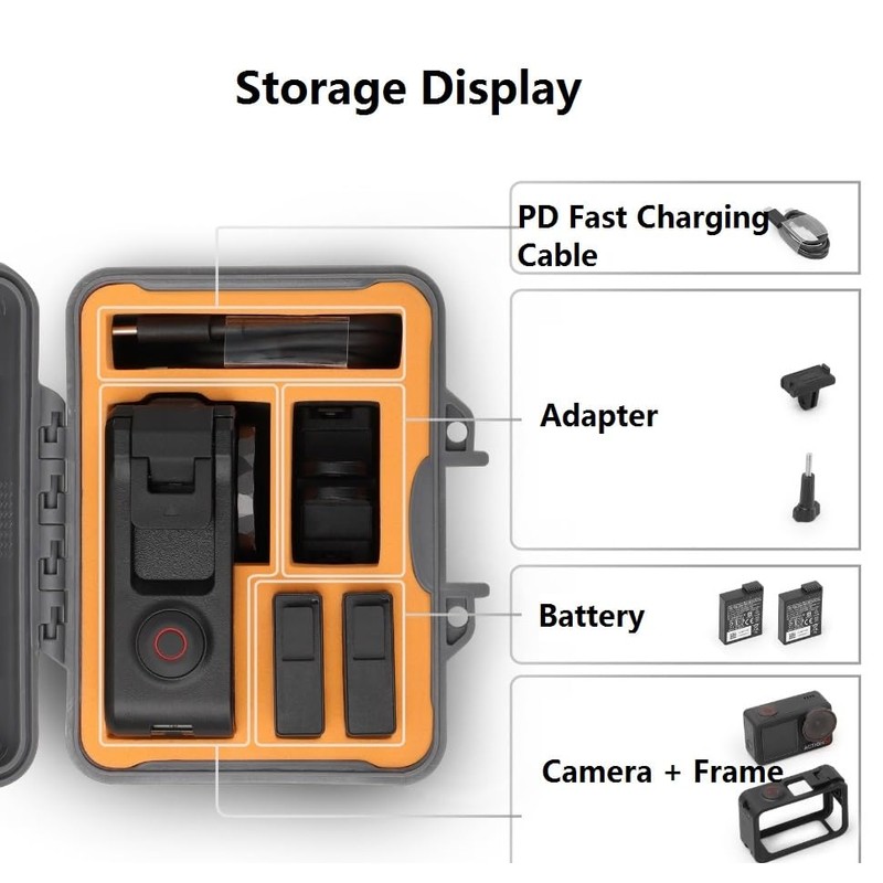 Alevnr Mini Storage Case for DJI OSMO ACTION 5 Pro/4/3