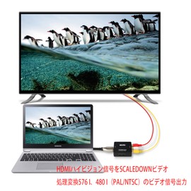 ALLVD HDMI to AV変換器外部アルミニウム合金材質HDMI to RCA変換サポートDeear 1080 Pアナログ変換オーディオ出力可能テレビ/PS 3/PS 4/PS 5 PC/BDプレーヤー/switch用充電ケーブル付きブラック