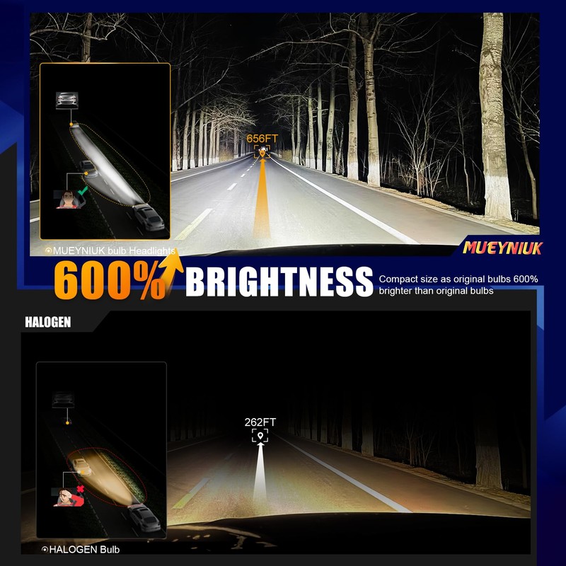 MUEYNIUK Upgraded H4/HB2/9003 Light Bulbs Combo, 32000 LM Super Bright