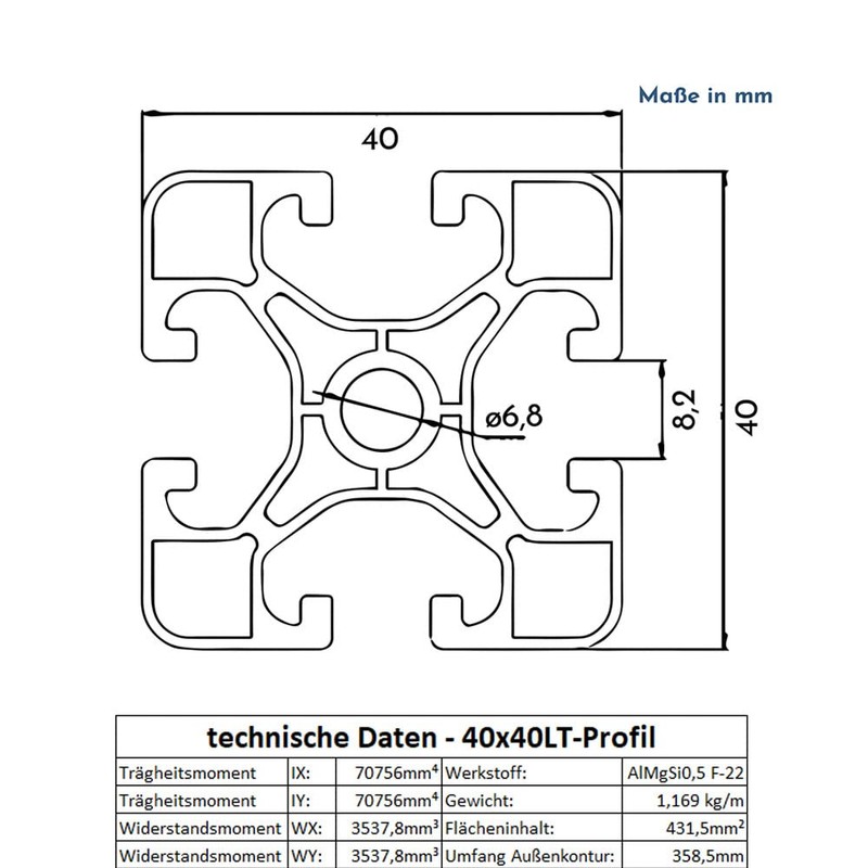 Aluminium Profile 40 x 40 mm Light Groove 8 Aluminium