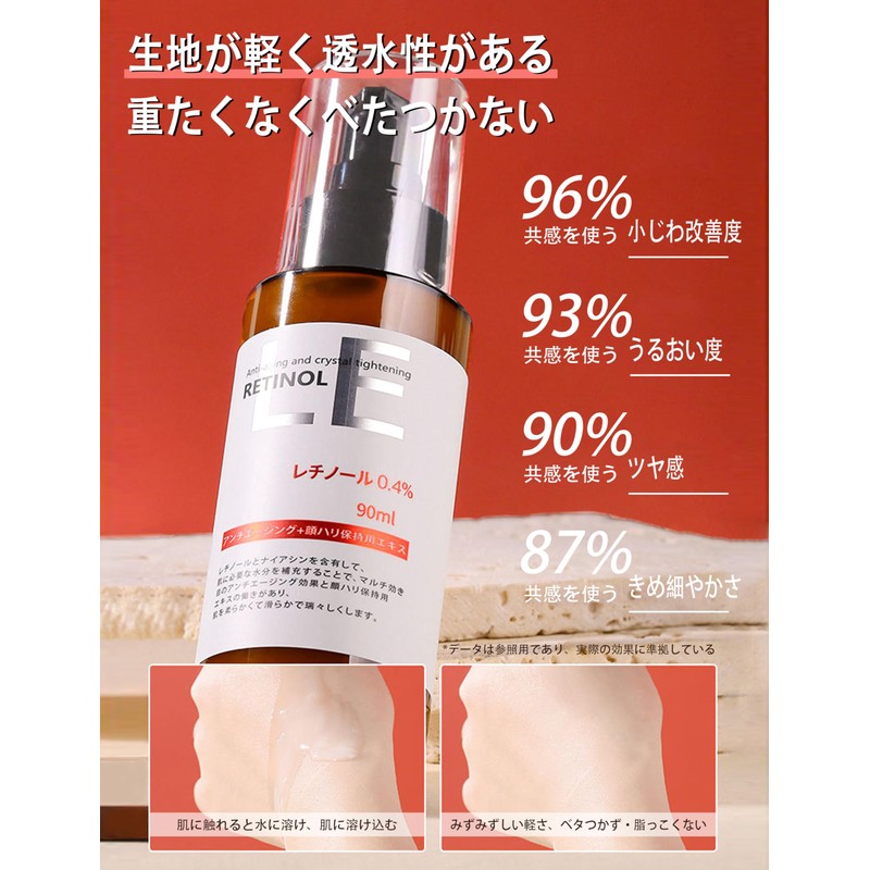 Retinol Lotion, Moisturizing Emulsion, 3.1 fl oz (90 ml), Wrinkle