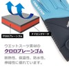 [White Field Design] Wetsuit Material, Gloves, Multi-Purpose (Blue), blue