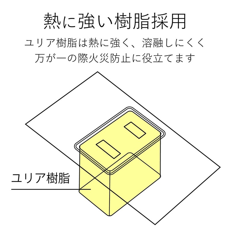 エレコム 電源タップ 4個口 スイングプラグ ほこり防止シャッター付 2m ホワイト T-TST02-22420WH