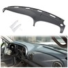 ECOTRIC Dash Cover Overlay Compatible with 1998-2001 Dodge Ram 1500,