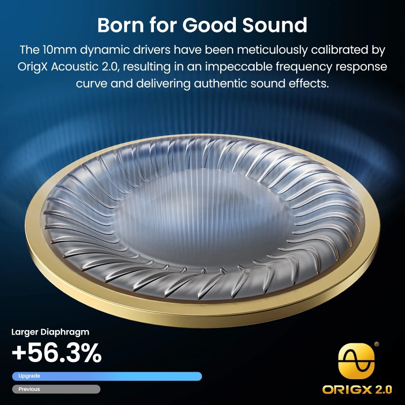 TOZO T12 Mini True Wireless Bluetooth Earbuds IPX8 + LED