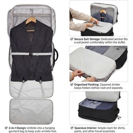 seyfocnia Convertible Travel Garment Bag, Large Travel Backpack for Men & Women, Business Laptop Backpack, Carry On Luggage, Personal Item Travel Bag Suit Bag With Multi-Pockets, Black