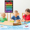 D4DREAM Classroom Rules Poster - 11.2''x16.5'' Colorful Classroom Educational Poster