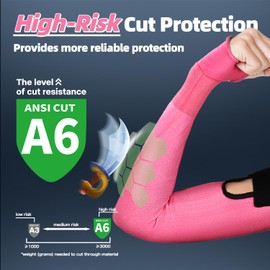 Schwer AIR-SKIN ANSI A6 Cut Resistant Sleeves S901-P, Arm Sleeves for Men and Women, High Risk Arm Protection Sleeves for Thin Skin, Gardening Sleeves for Farming, Protective Sleeves for Arms