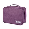 Waterproof Electronic Organizer Bag for Travel –3-Layer Large Capacity Canvas