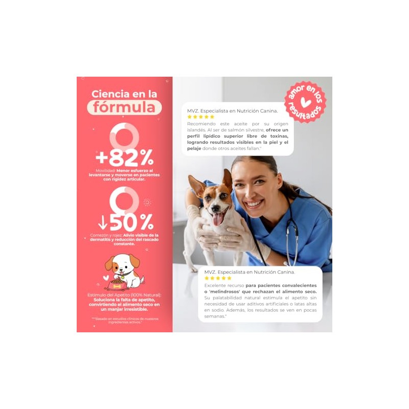 Waggys Super Salmon Oil, Omega 3 para Perros y Gatos,