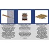 7.5 x 42mm (Box of 100) Masonry/Concrete Frame Fixings/Anchors Screw