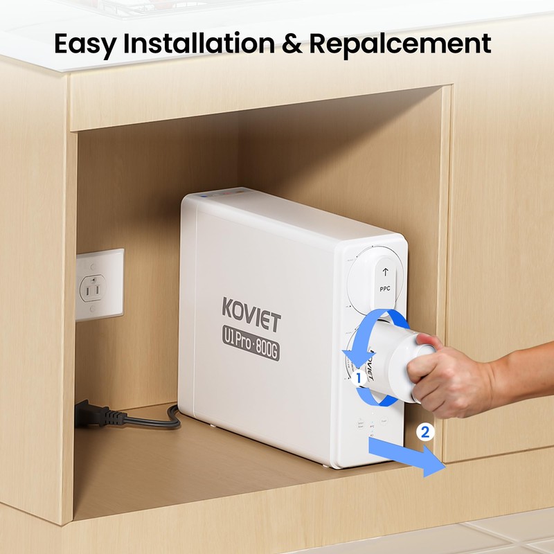 KOVIET U1 Pro 800-RO Filter, Replacement For U1 Pro Reverse