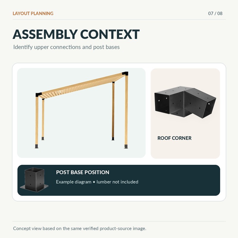 4x4 Pergola Bracket Kit, Carbon Steel 3-Way Slanted Connectors for