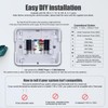 Aowel Non Programmable Thermostat for Home 2 Heat 2 Cool
