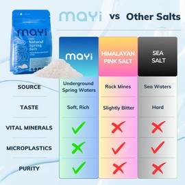 MAYİ Ancient Natural Spring Coarse Salt 1.1 lb - Hand-Harvested, Kosher, Microplastic-Free, Mineral-Rich, Unrefined Salt for Electrolyte Drinks, Cooking, Canning, Low Sodium