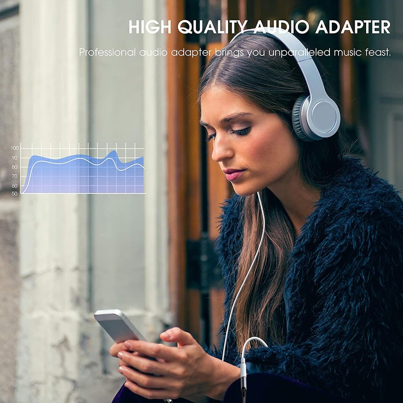 Tek Styz USB C to 3.5mm Headphone Adapter Compatible with