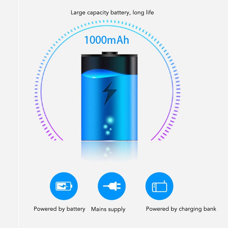 Small Body Cam 1080P HD Mini Portable Wearable with Night
