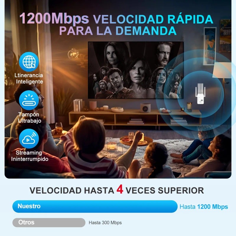 Repetidor Wifi 5g 1200mbps Rompemuros Amplificador Extensor
