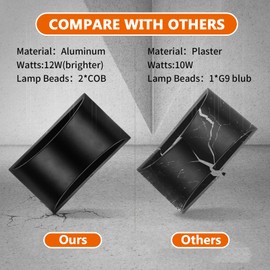 S SUNSBELL 3000K LED Modern Wall Sconces Set of Two,12w Up and Down Wall Mount Light, Indoor Wall Sconce for Bedroom Living Room Corner Hallway (Warm White)