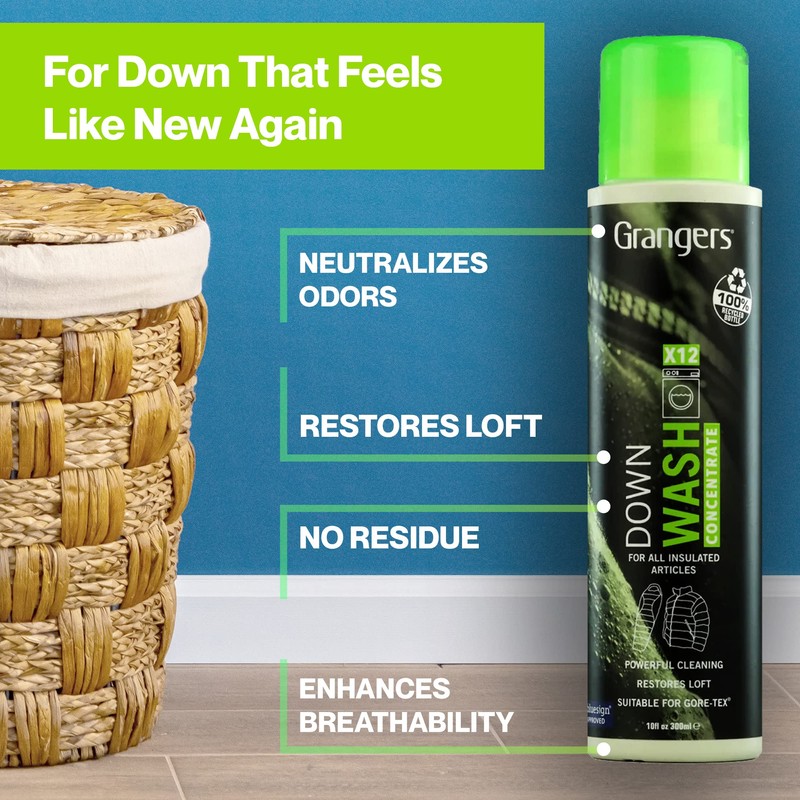 Grangers Down Wash Kit | Down Wash 10 oz Concentrate