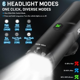 BUCKLOS Bike Lights for Night Riding, Ultra Bright 800 Lumens, 6 Modes Bike Light, USB Rechargeable Bicycle Lights with Rotatable Lens, IP66 Waterproof Bike Headlight, 2500mAh Bike Front Light