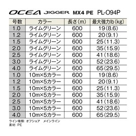 Shimano PE Line, Oshiajigar, MX4, PE, PL-O94P, 600m, No. 1 (19lb), Multicolor