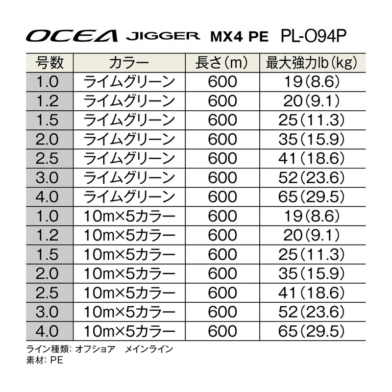 Shimano PE Line, Oshiajigar, MX4, PE, PL-O94P, 600m, No. 1