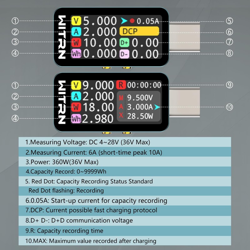 Heemol 2pcs 4-36V USB Tester Meter 10A Digital Current Meter