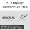 ソニー USBメモリ USB3.1 64GB ゴールド 高速タイプ USM64GQXN [国内正規品]