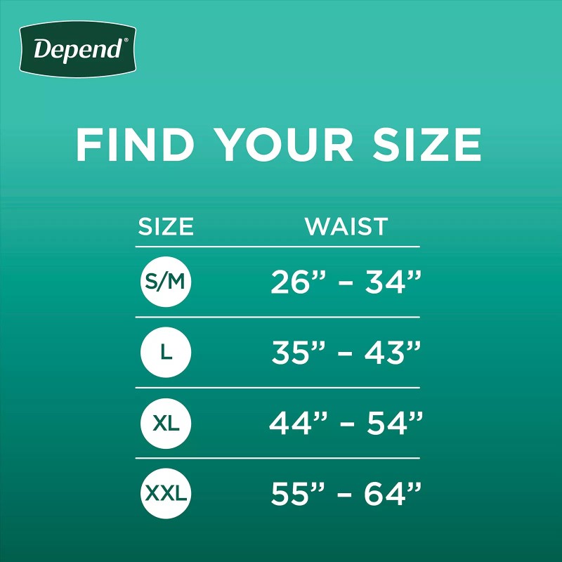 Depend Fresh Protection Incontinence Underwear for Men XX Large 44