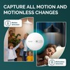 Tuya Zigbee Intelligent Human Presence Detector Detect HumanBody Presence Detection