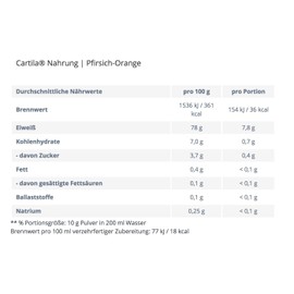Cartila - Food - Collagen Hydrolysate - 600g Peach Orange