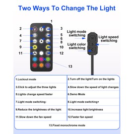 QarulG 5V 3Pin ARGB Controller SATA 15-Pin to ARGB 3-Pin Power Supply with Remote Control Built in Light SATA Power Supply Mode Male Connector Splitter Cable for PC DIY Fans Hub Control Light Strip