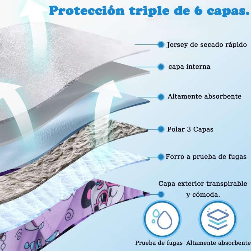 Paquete de 3 Pañales Lavables para Perros - Fundas Reutilizables,