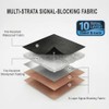 Ninitch Key Fob Signal Blocker Pouch - Waterproof RFID Protection