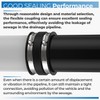 1 Pcs F02-2103 Flexible Coupler 3'' FOR RV and Camper