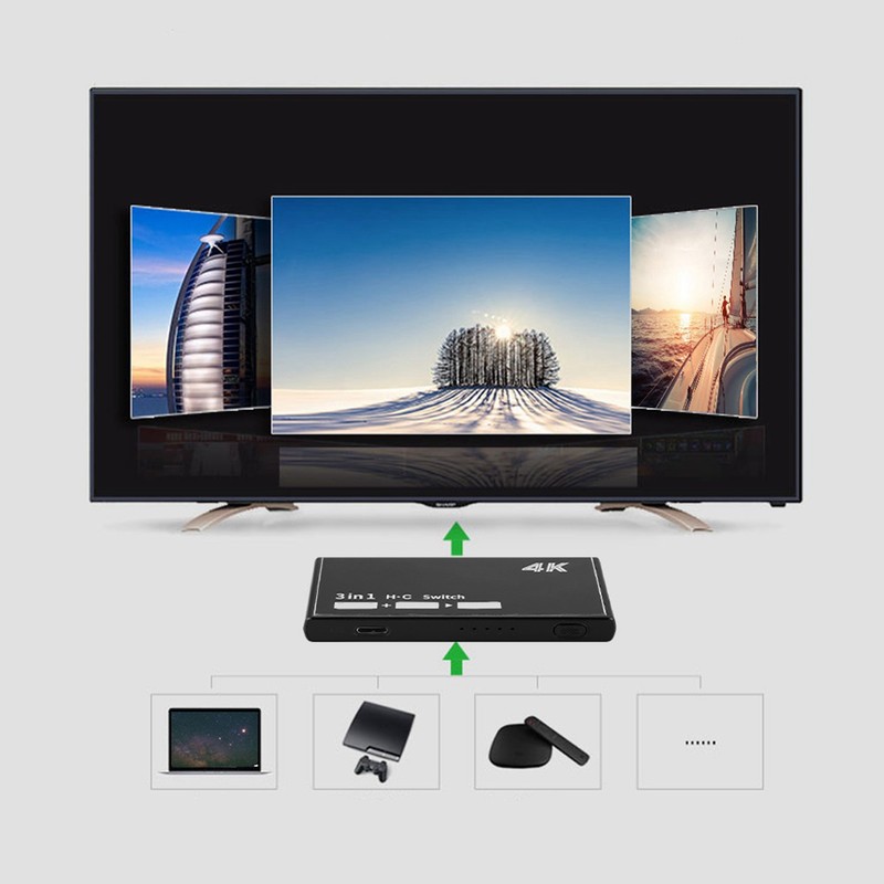 Video Switch Switcher Splitter HDMI Split Signal Adapter Converter for