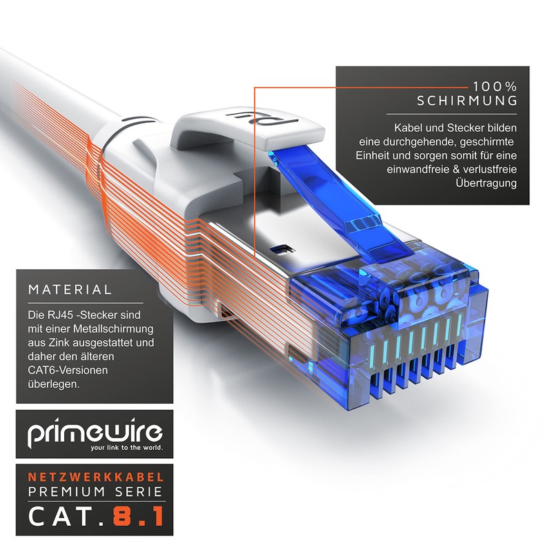 DE CAT.8 Networking Cable