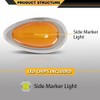 2Pcs 15 LED Amber Side Marker Signal Light With Chrome